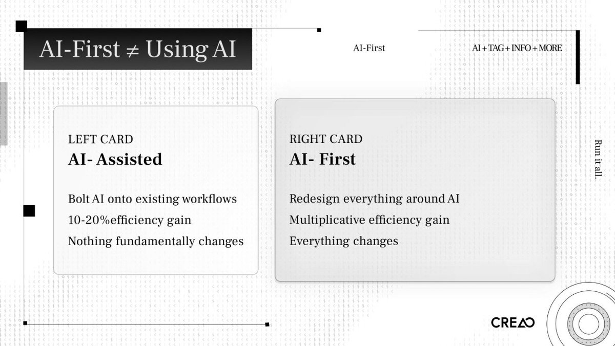 intuitiveml_750791_2