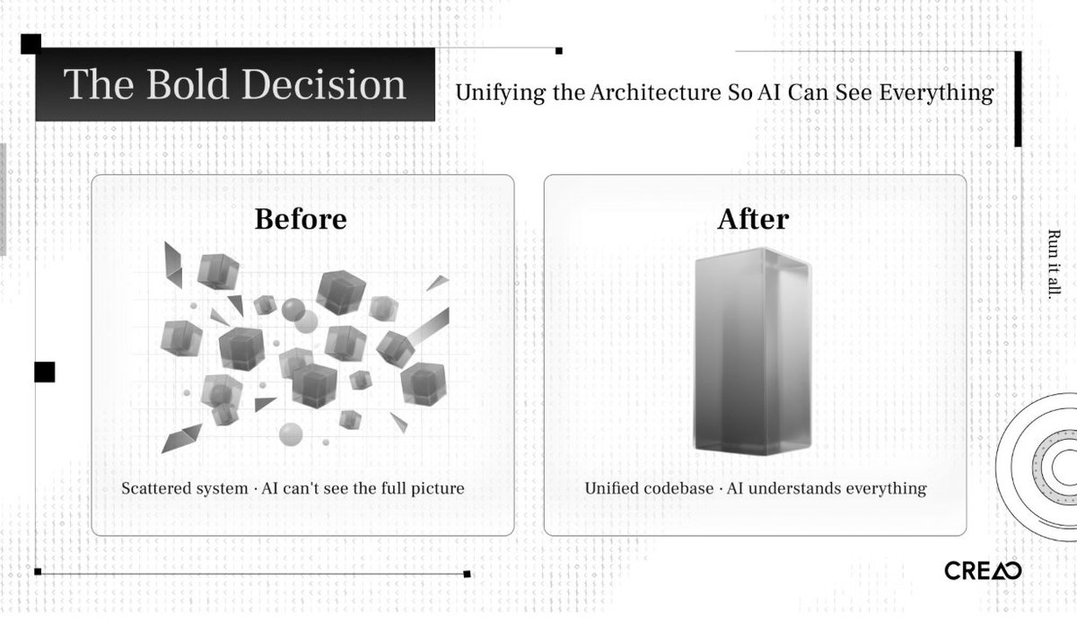 intuitiveml_750791_3