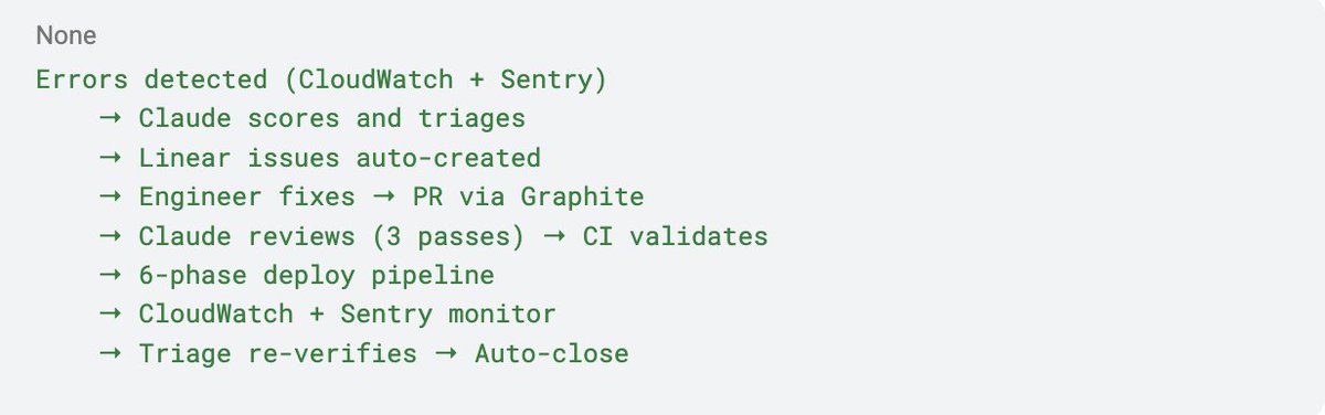 intuitiveml_750791_4