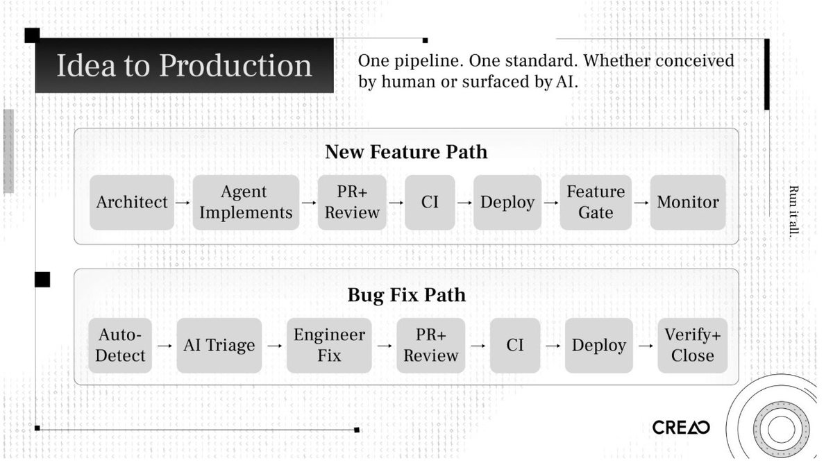 intuitiveml_750791_5